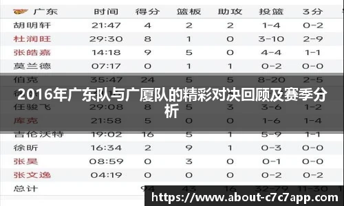 2016年广东队与广厦队的精彩对决回顾及赛季分析