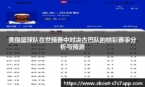 美国篮球队在世预赛中对决古巴队的精彩赛事分析与预测